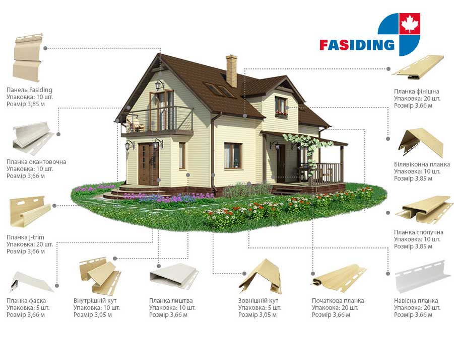 fasiding1